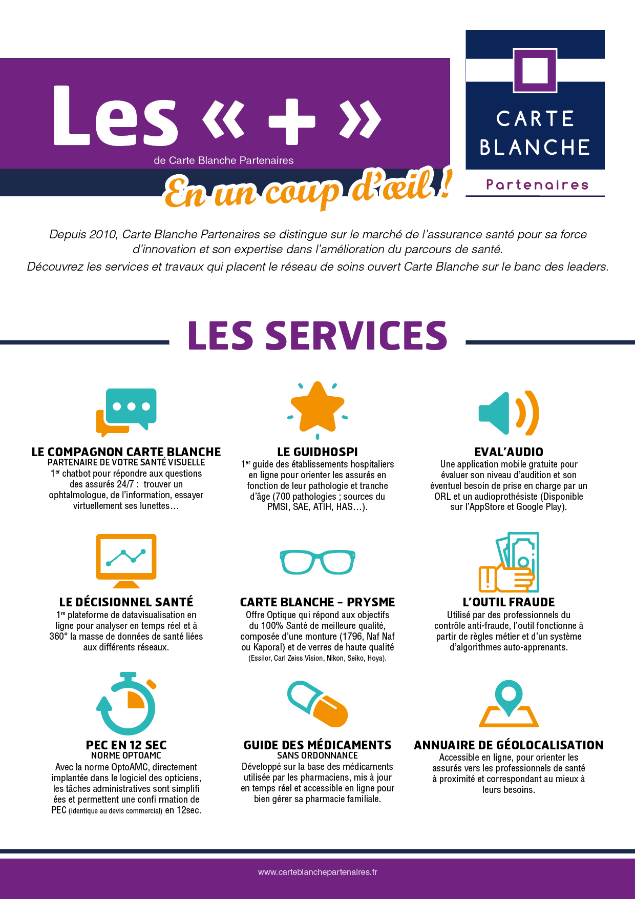 Plaquette Services