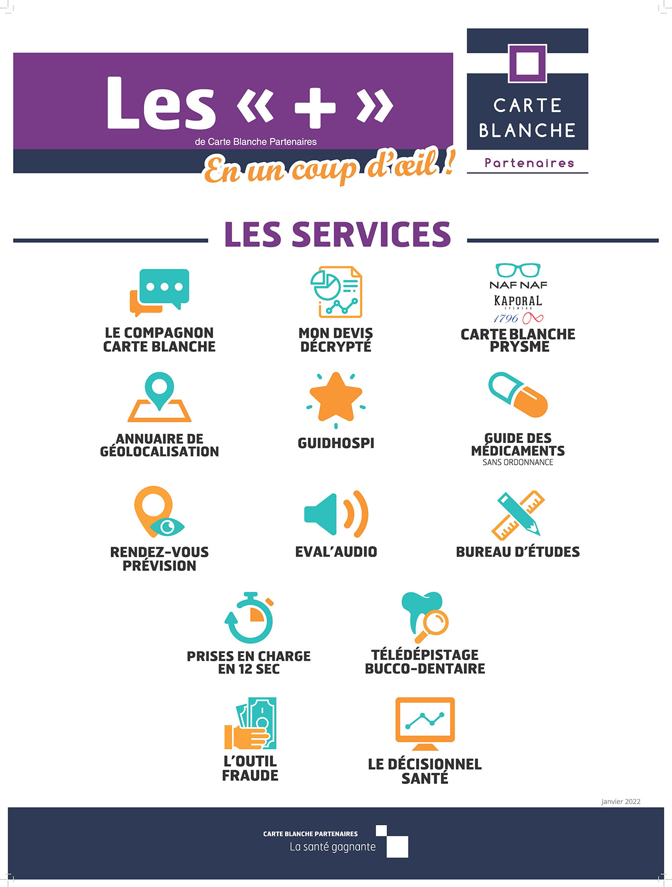Plaquette Services